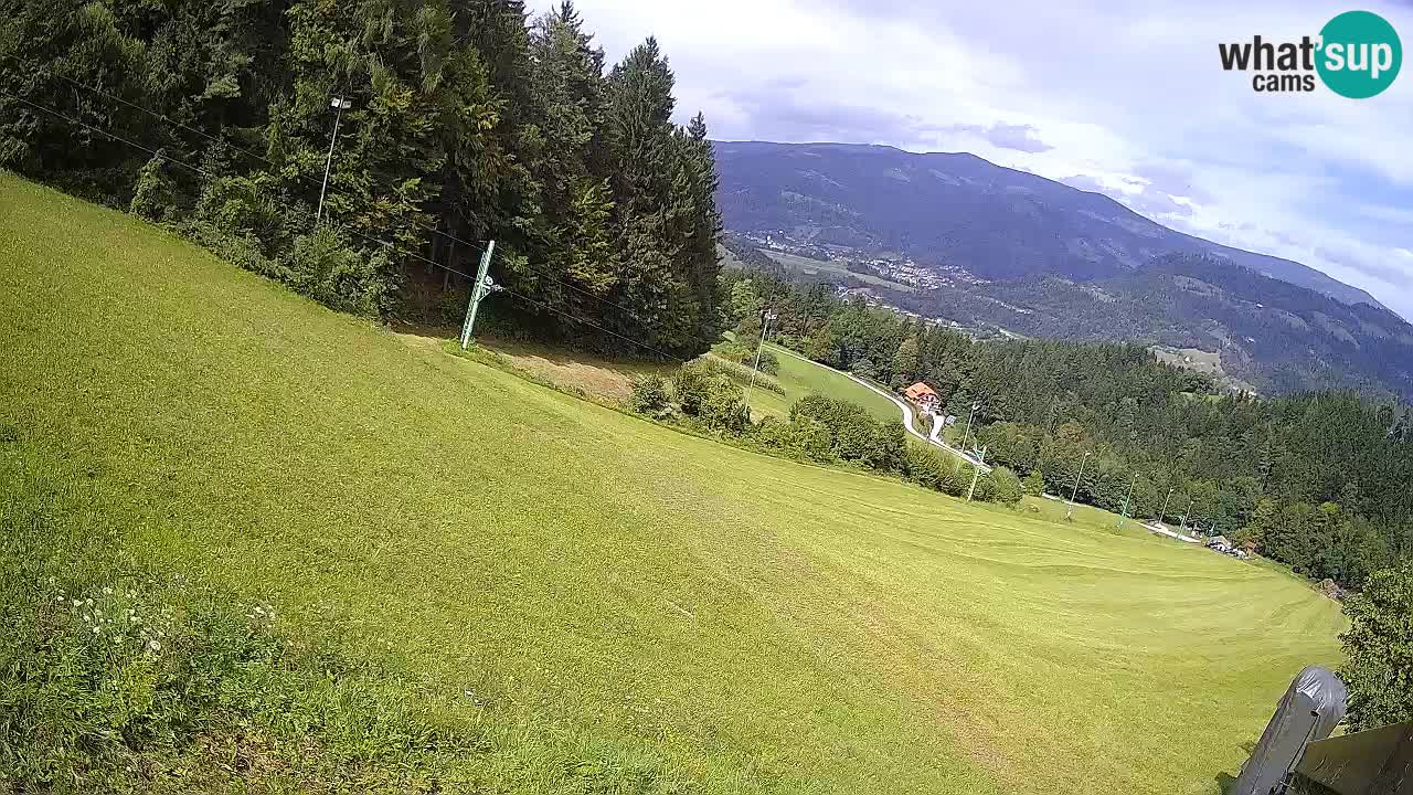 Live webcam Ski center Bukovnik