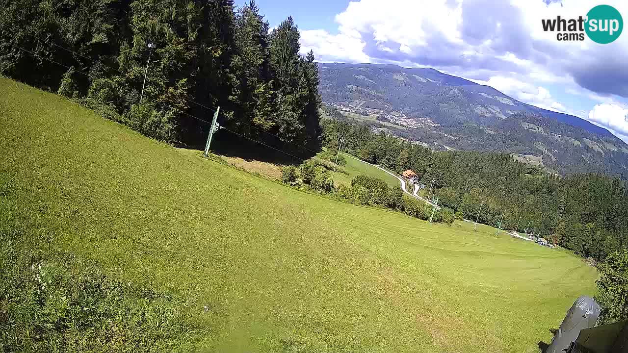 Smučišče Bukovnik