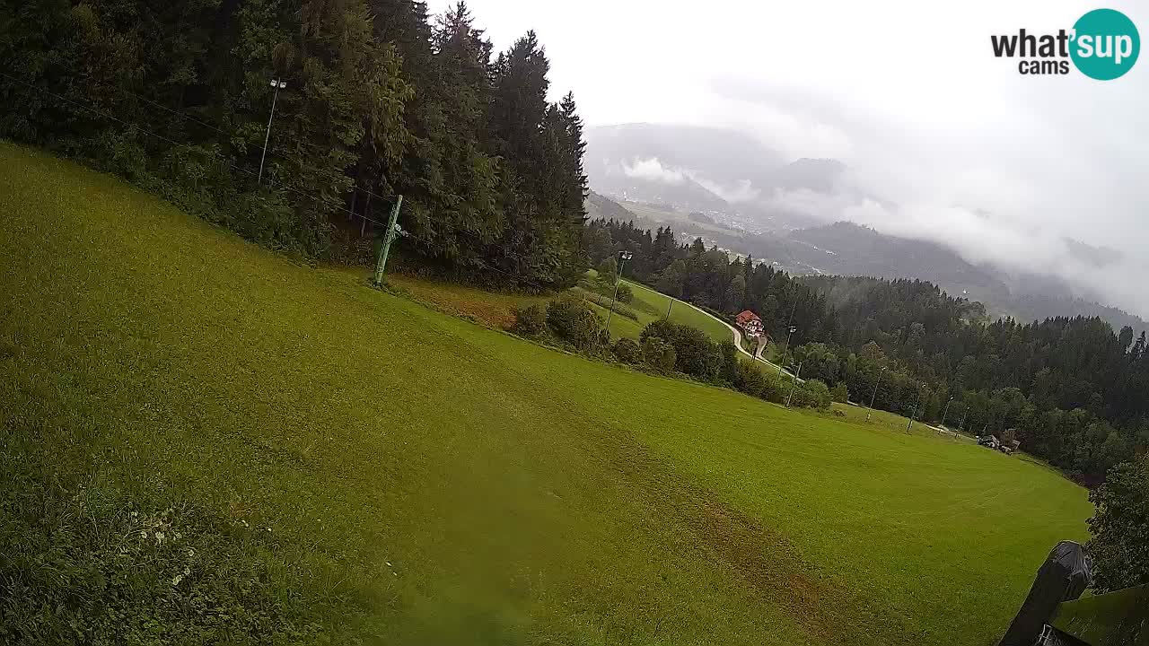 Smučišče Bukovnik