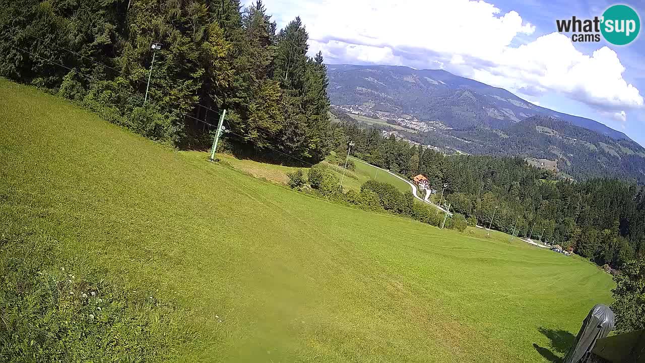Skigebiet Bukovnik