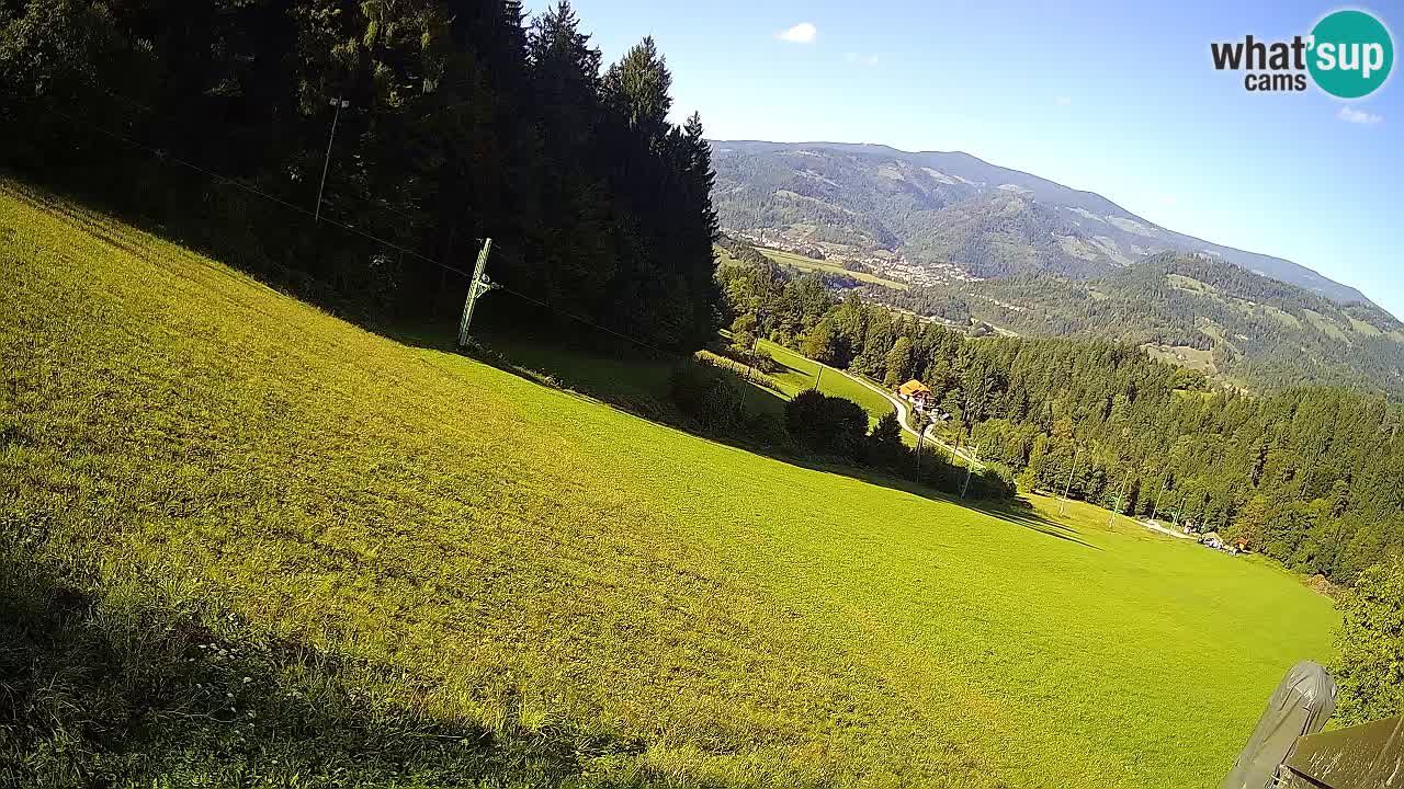Live webcam Ski center Bukovnik