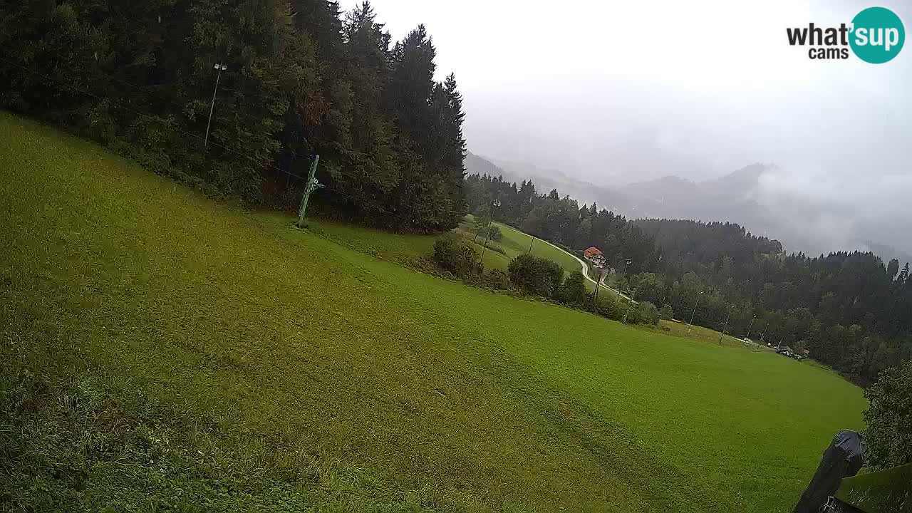 Skigebiet Bukovnik