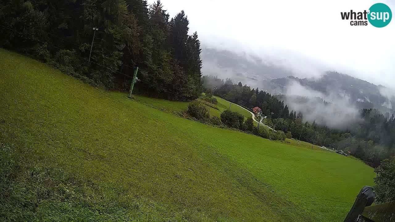 Skigebiet Bukovnik