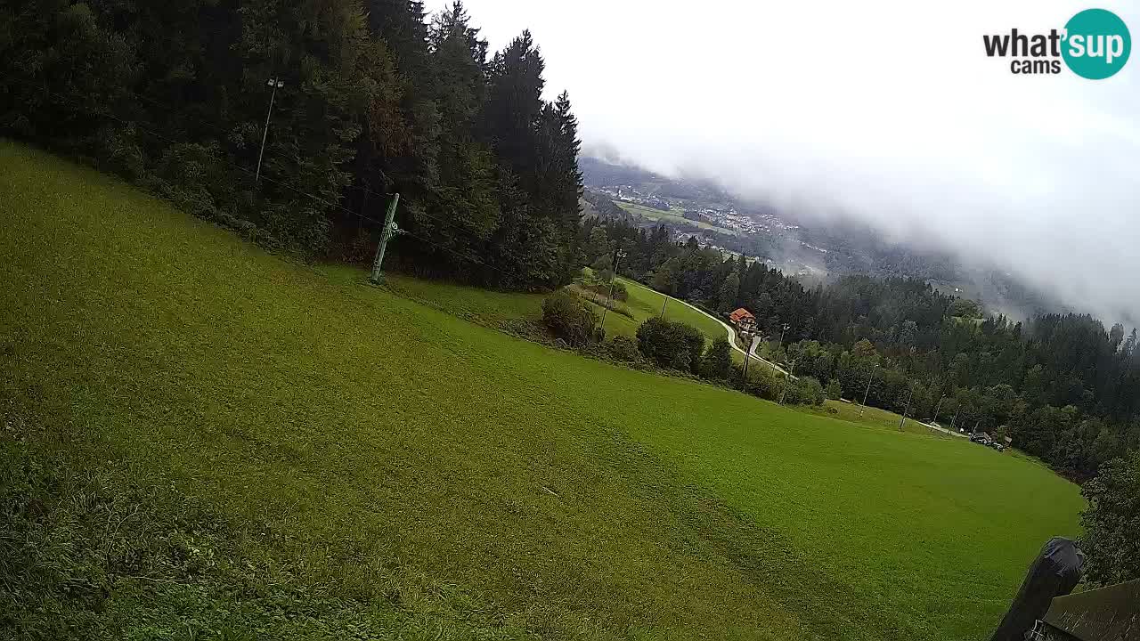 Live webcam Ski center Bukovnik