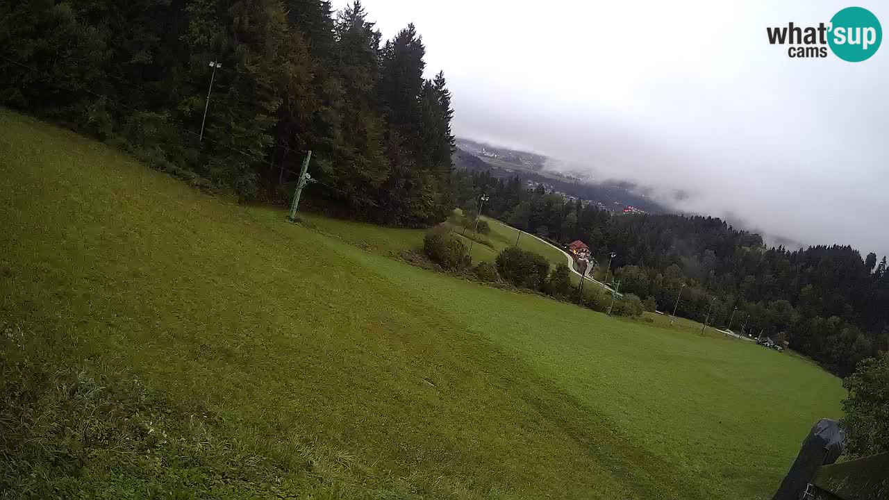 Live webcam Ski center Bukovnik