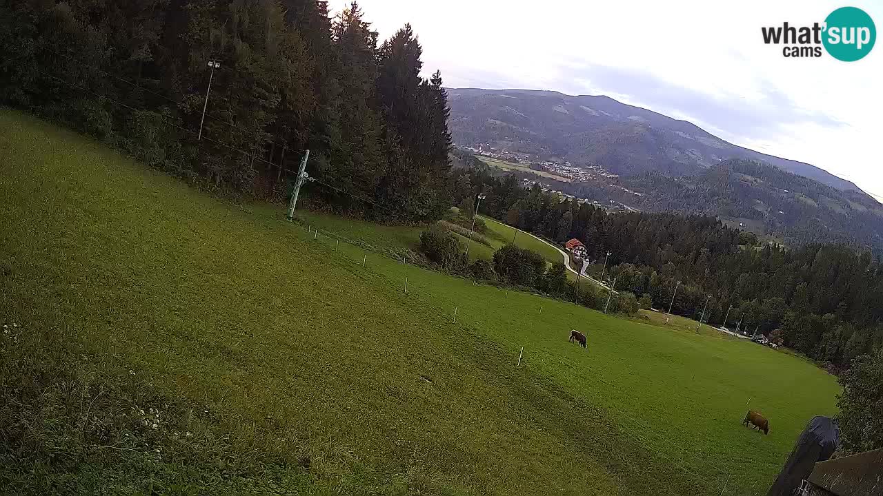 Skigebiet Bukovnik