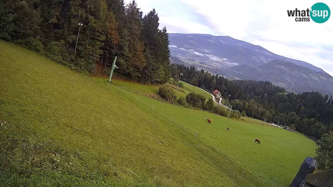 Live webcam Ski center Bukovnik