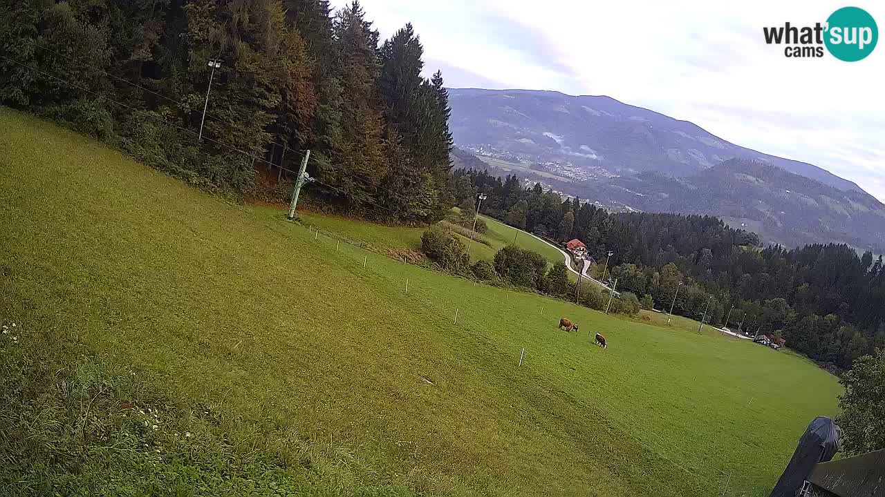 Station ski Bukovnik