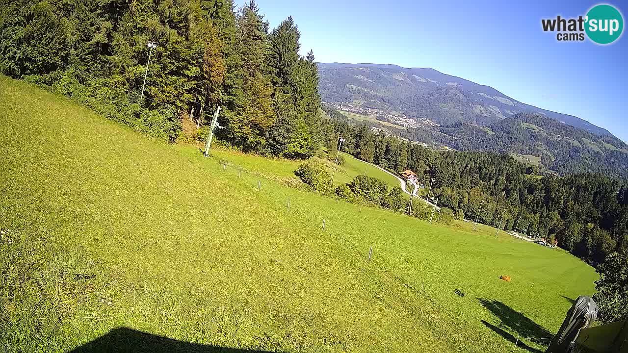 Station ski Bukovnik