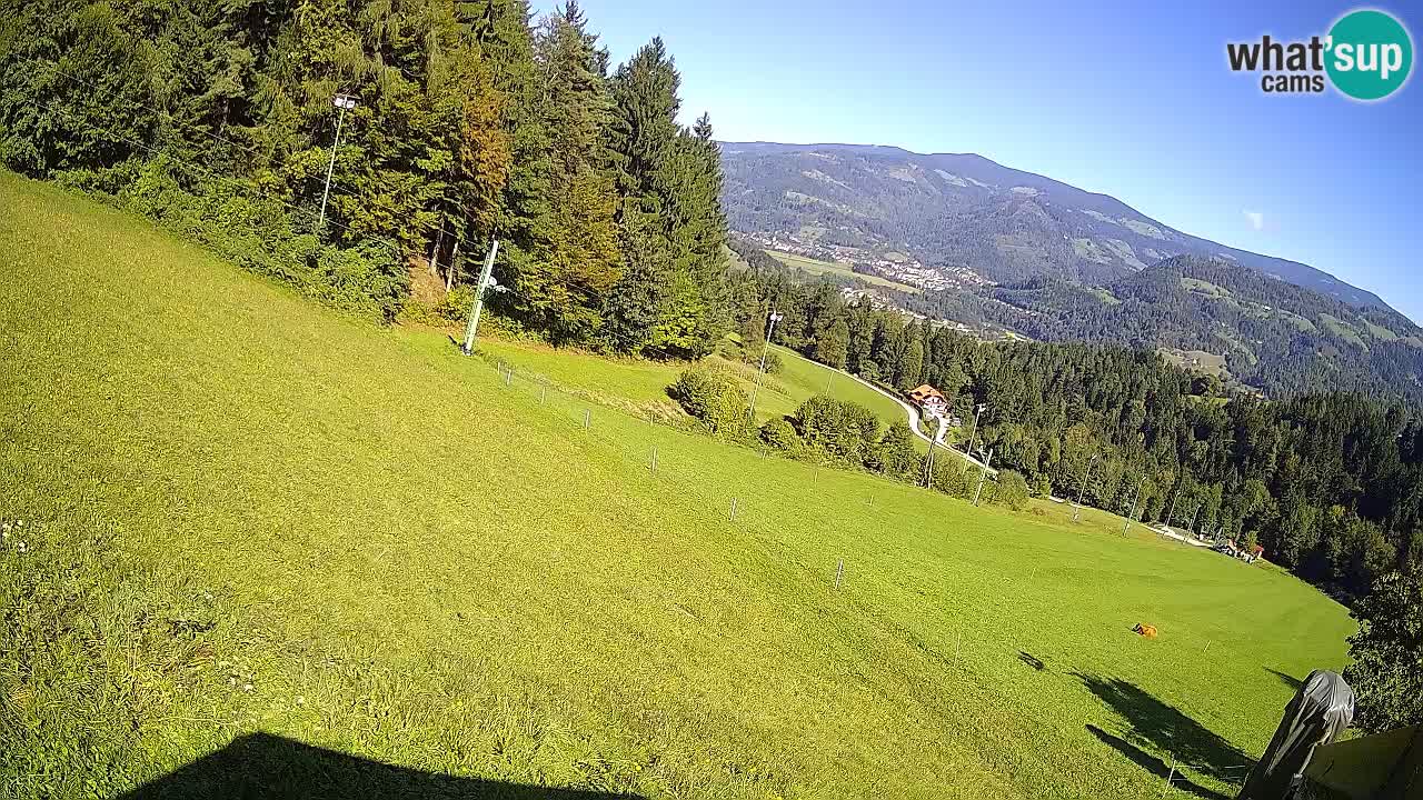 Station ski Bukovnik