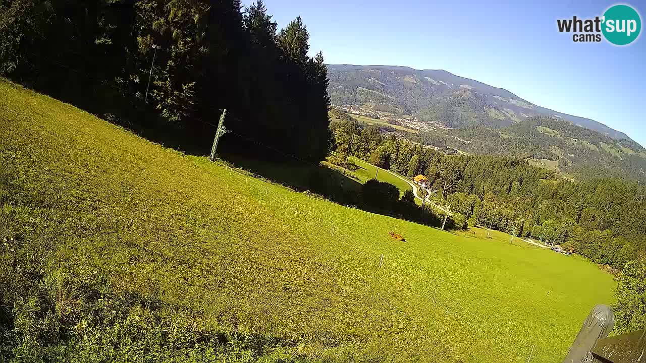 Smučišče Bukovnik