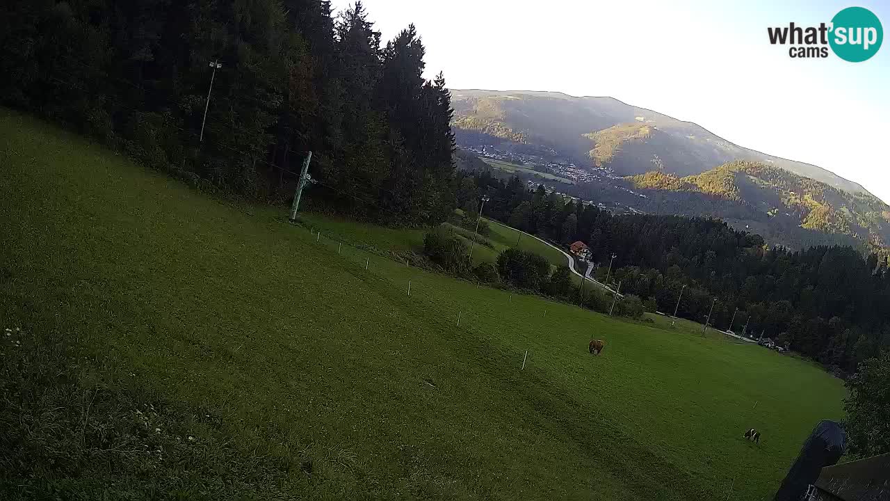Live webcam Ski center Bukovnik