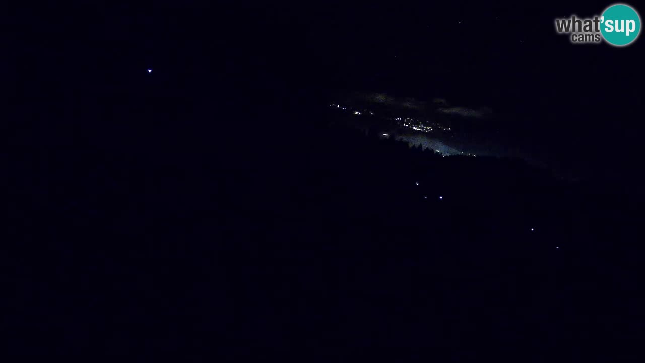 Smučišče Bukovnik