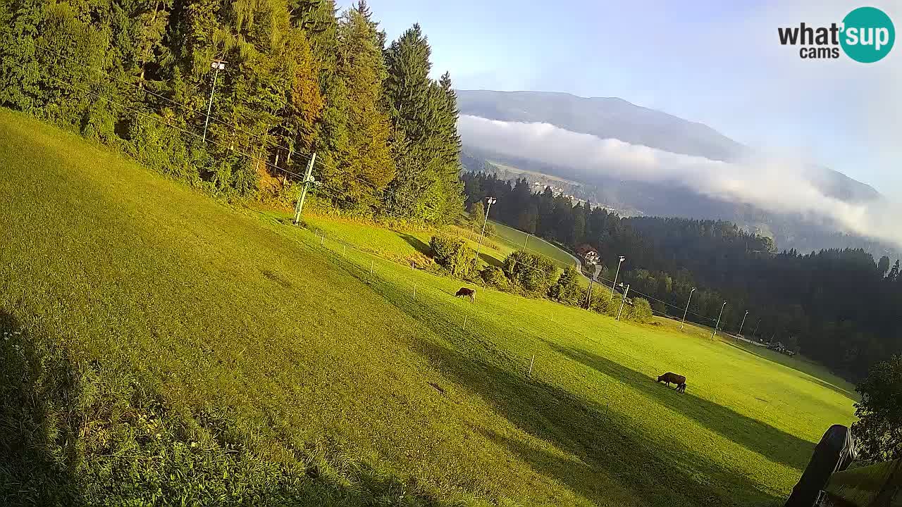 Skigebiet Bukovnik