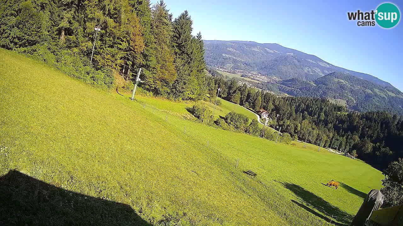 Skigebiet Bukovnik