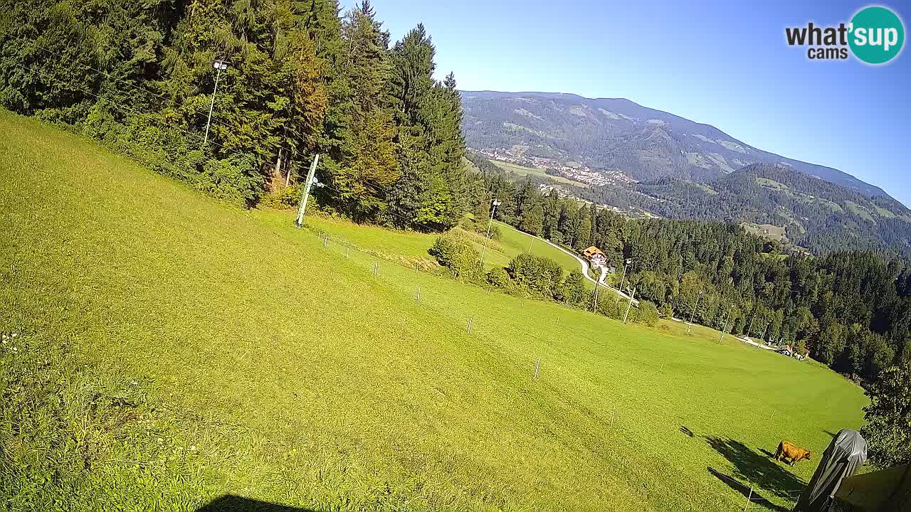 Smučišče Bukovnik