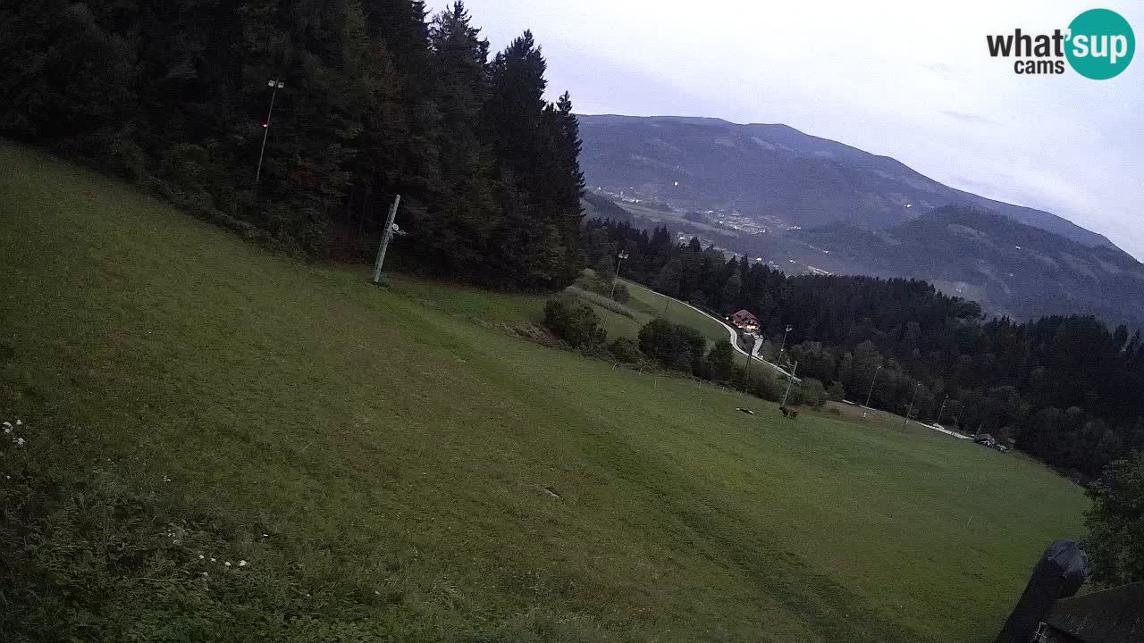 Skigebiet Bukovnik