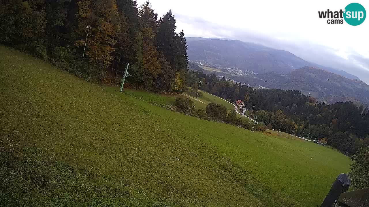 Stazione sciistica Bukovnik