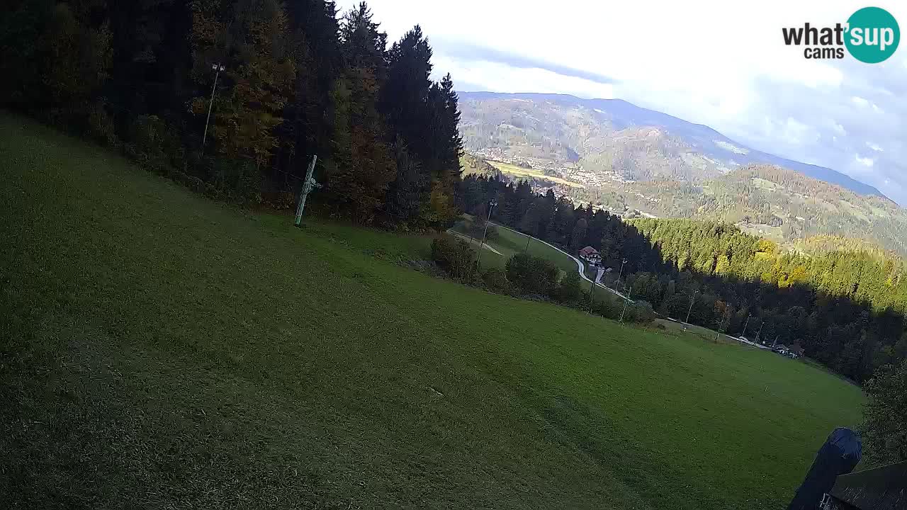 Live webcam Ski center Bukovnik