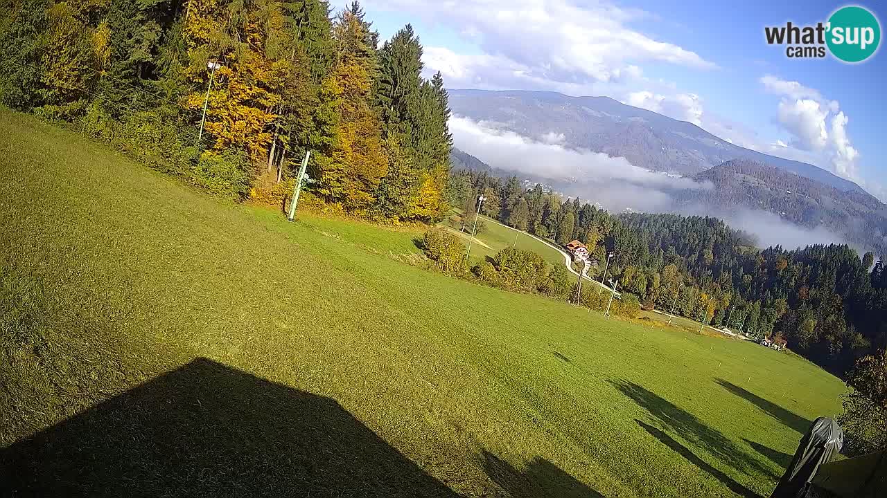 Skijalište Bukovnik