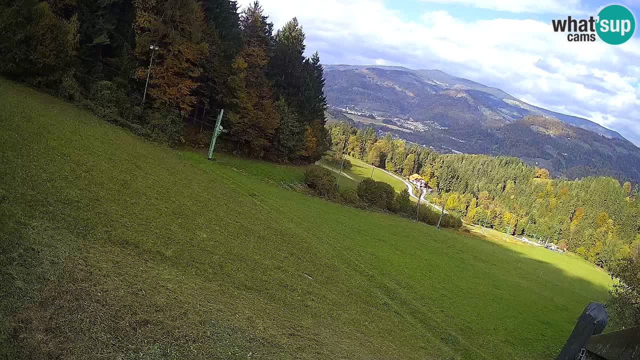 Skigebiet Bukovnik