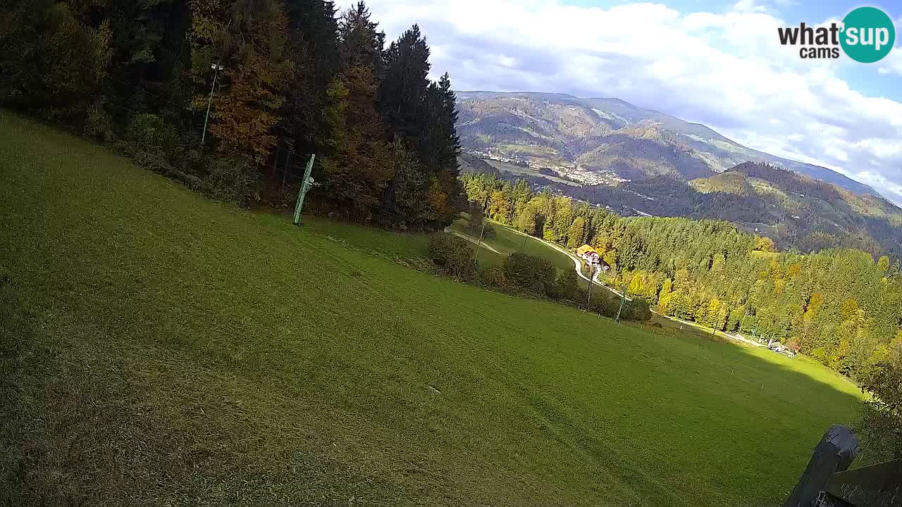Stazione sciistica Bukovnik