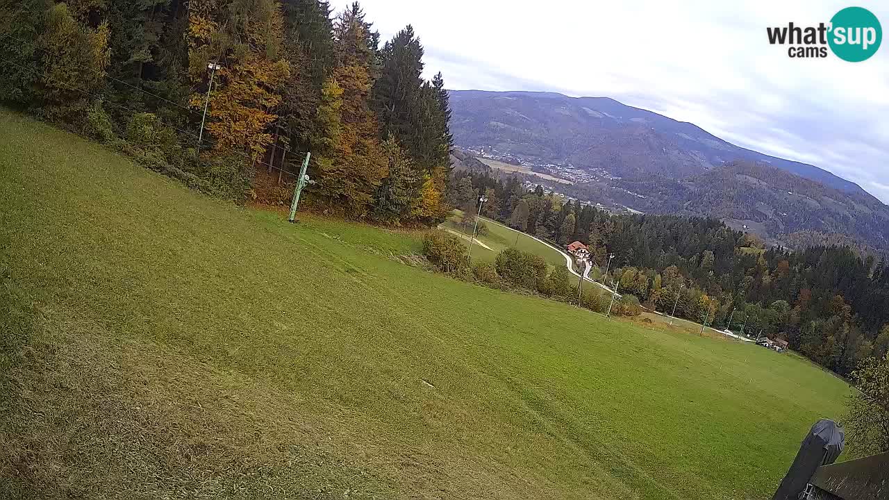Station ski Bukovnik