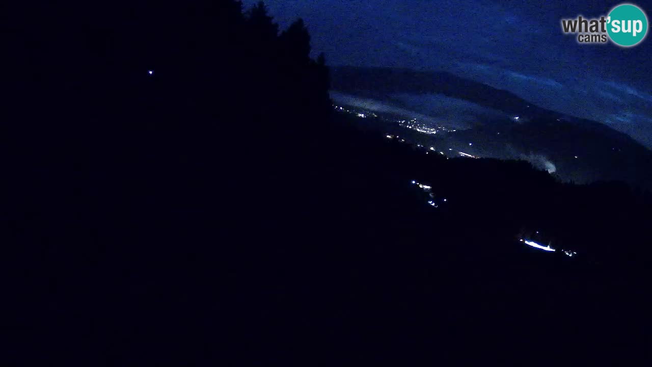Skigebiet Bukovnik