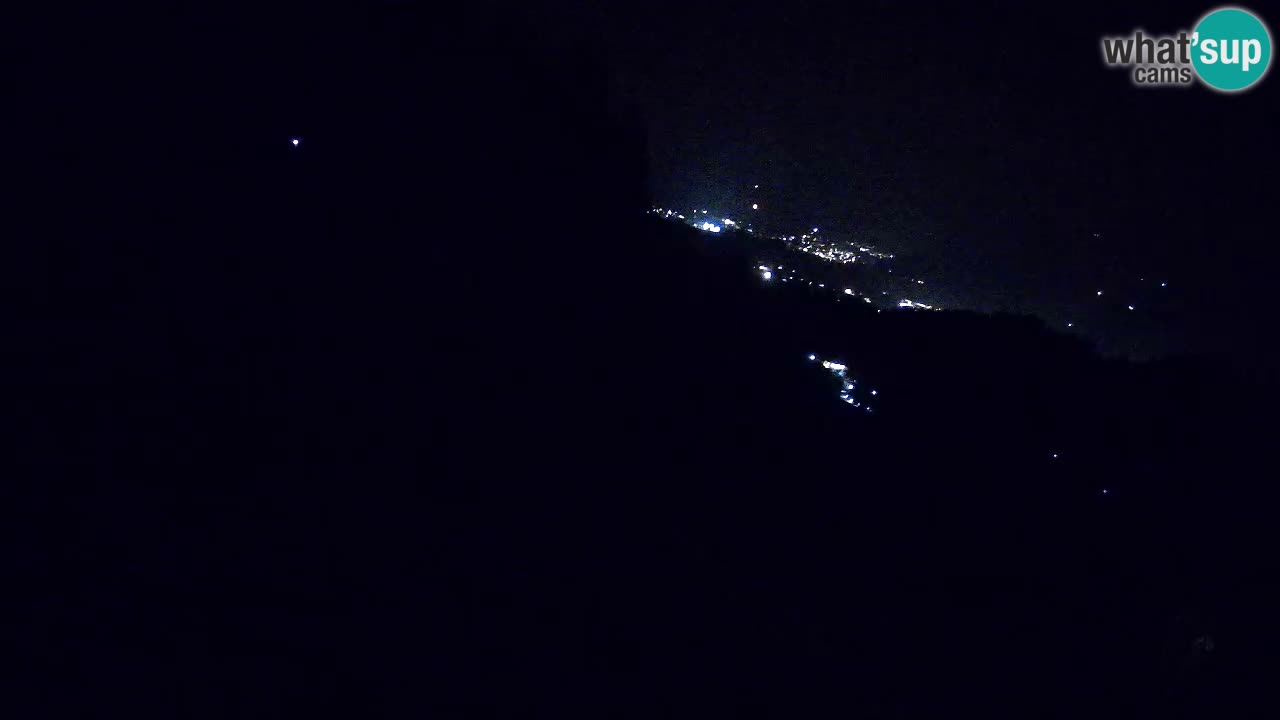 Live webcam Ski center Bukovnik