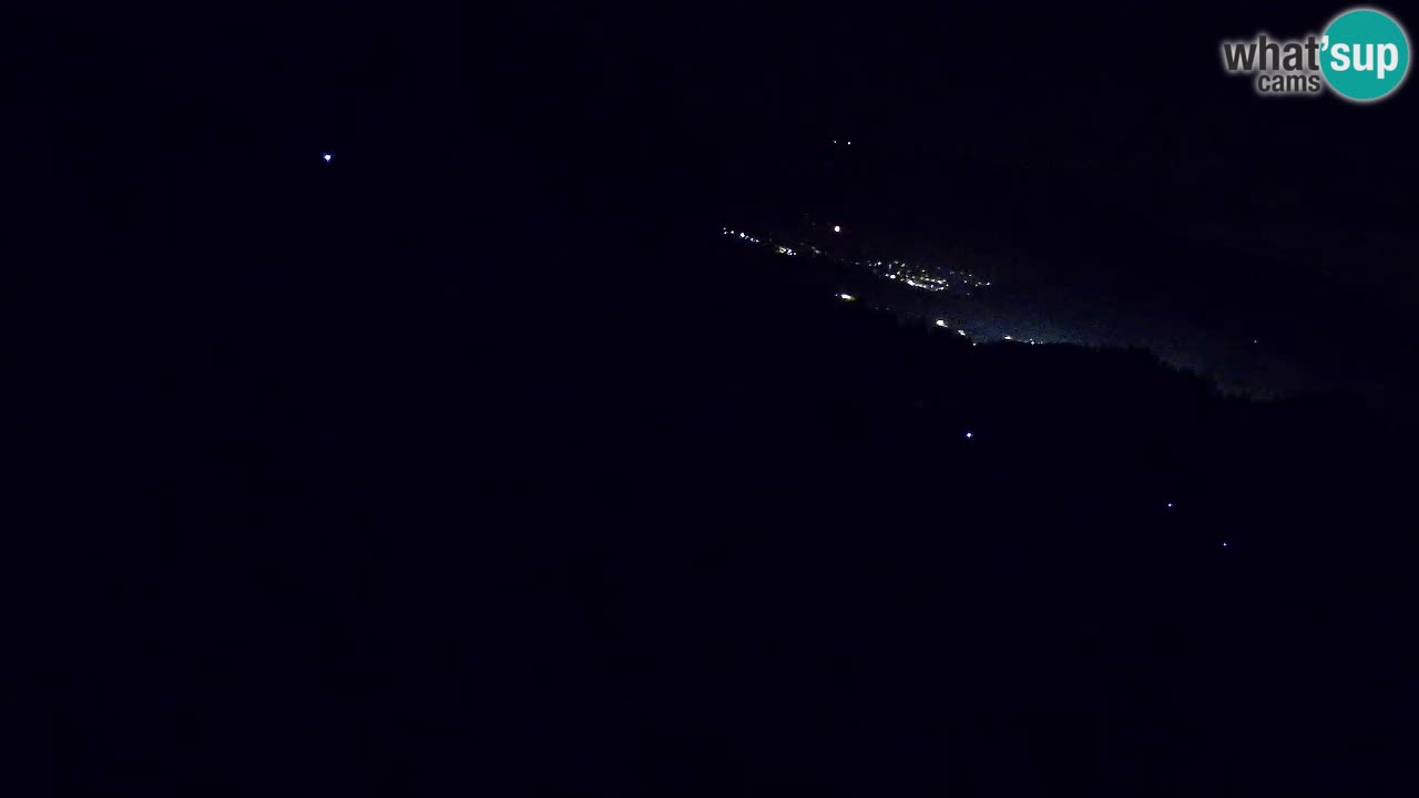 Live webcam Ski center Bukovnik