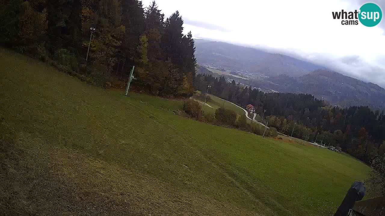 Station ski Bukovnik