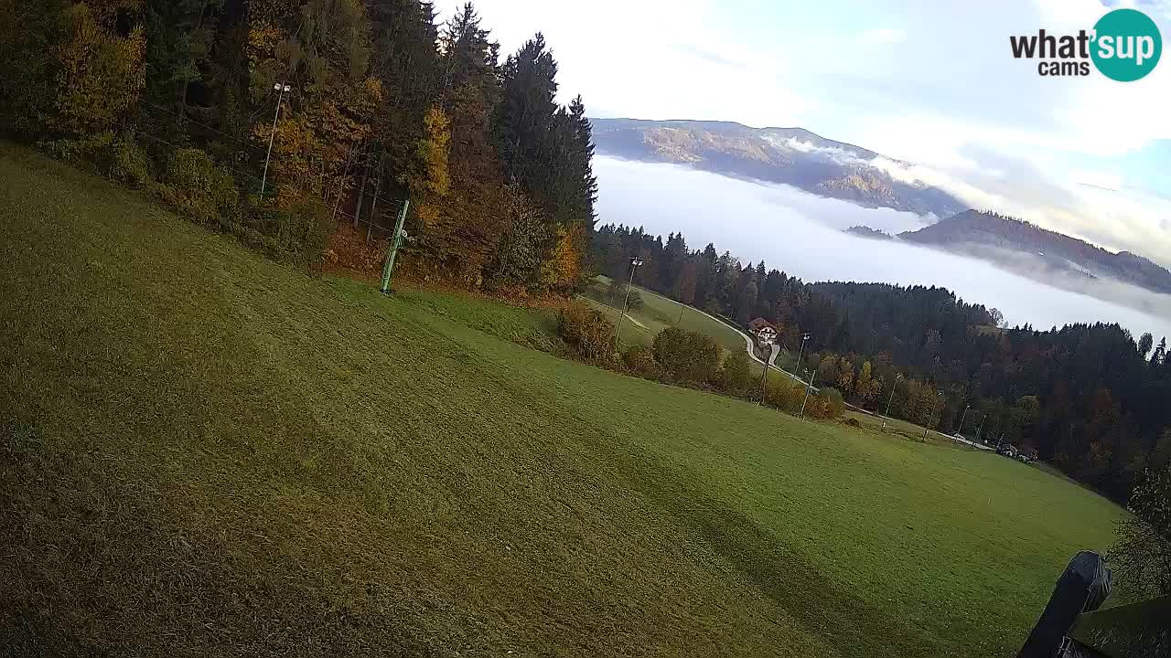Skigebiet Bukovnik