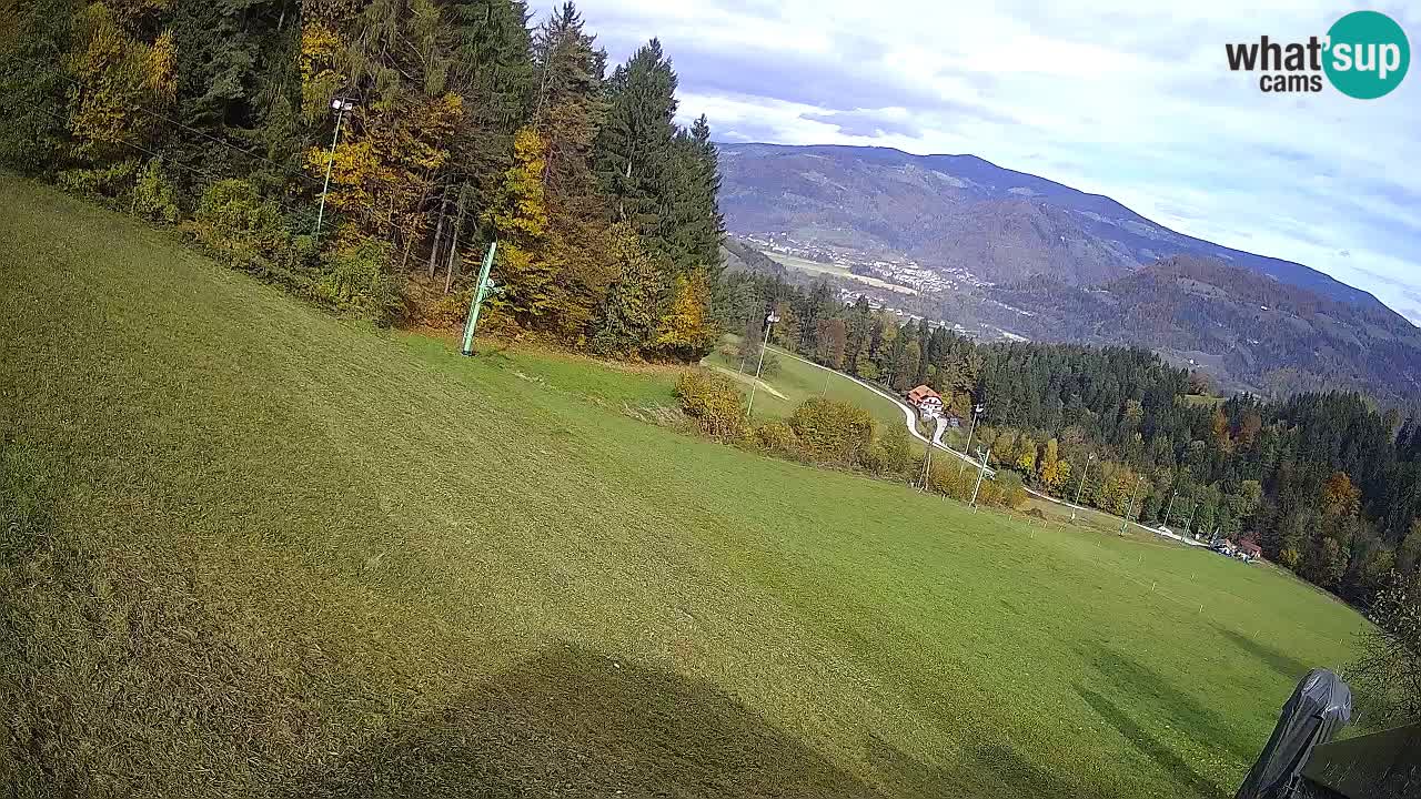 Skigebiet Bukovnik