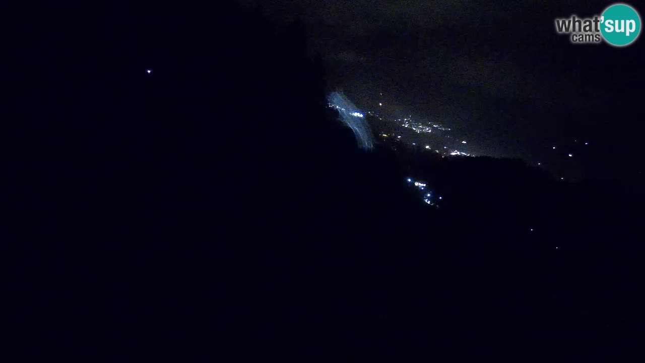 Live webcam Ski center Bukovnik