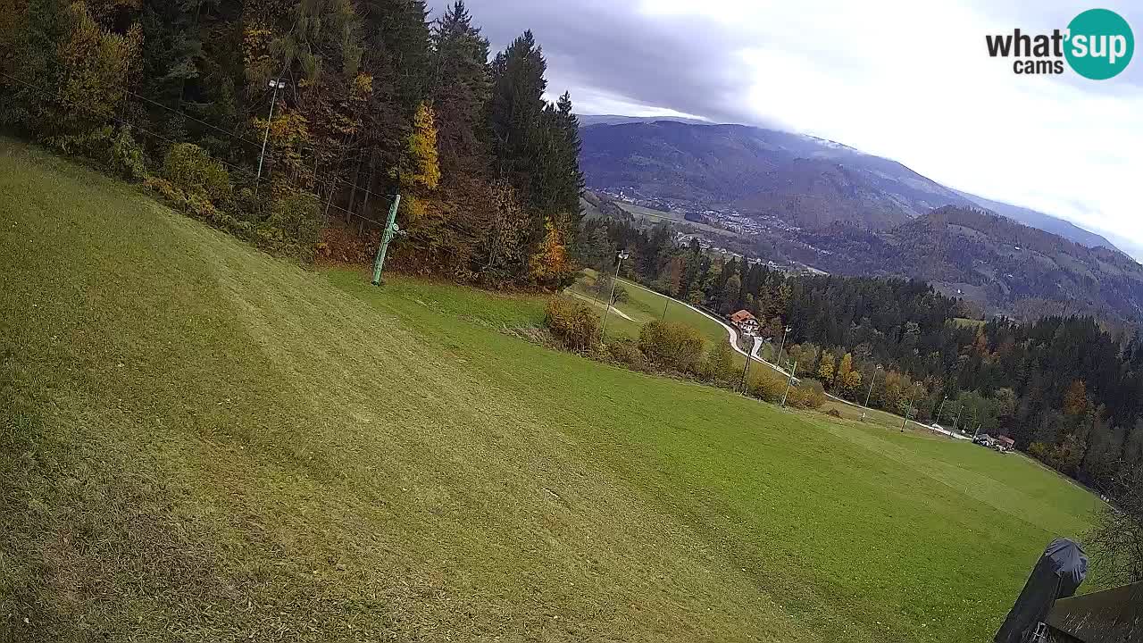 Station ski Bukovnik