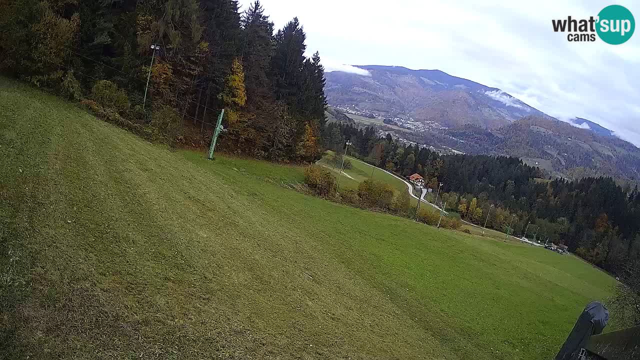 Station ski Bukovnik