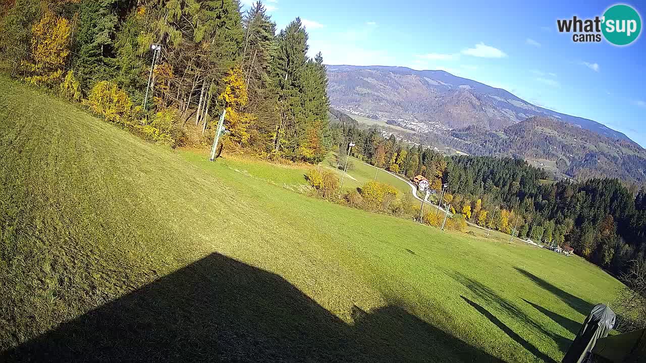 Live webcam Ski center Bukovnik