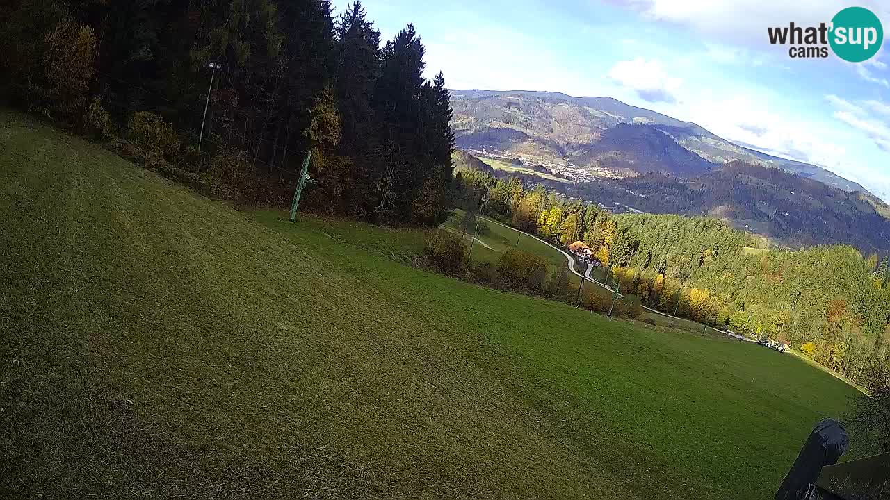 Smučišče Bukovnik