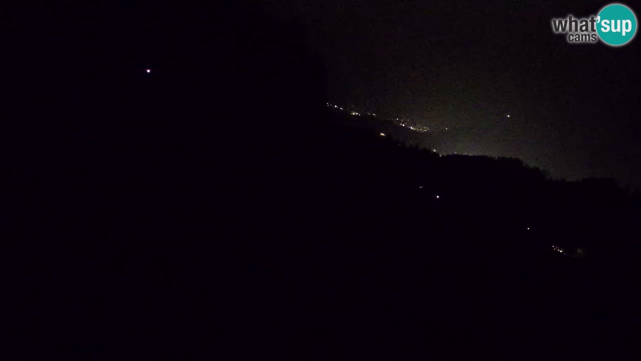 Stazione sciistica Bukovnik