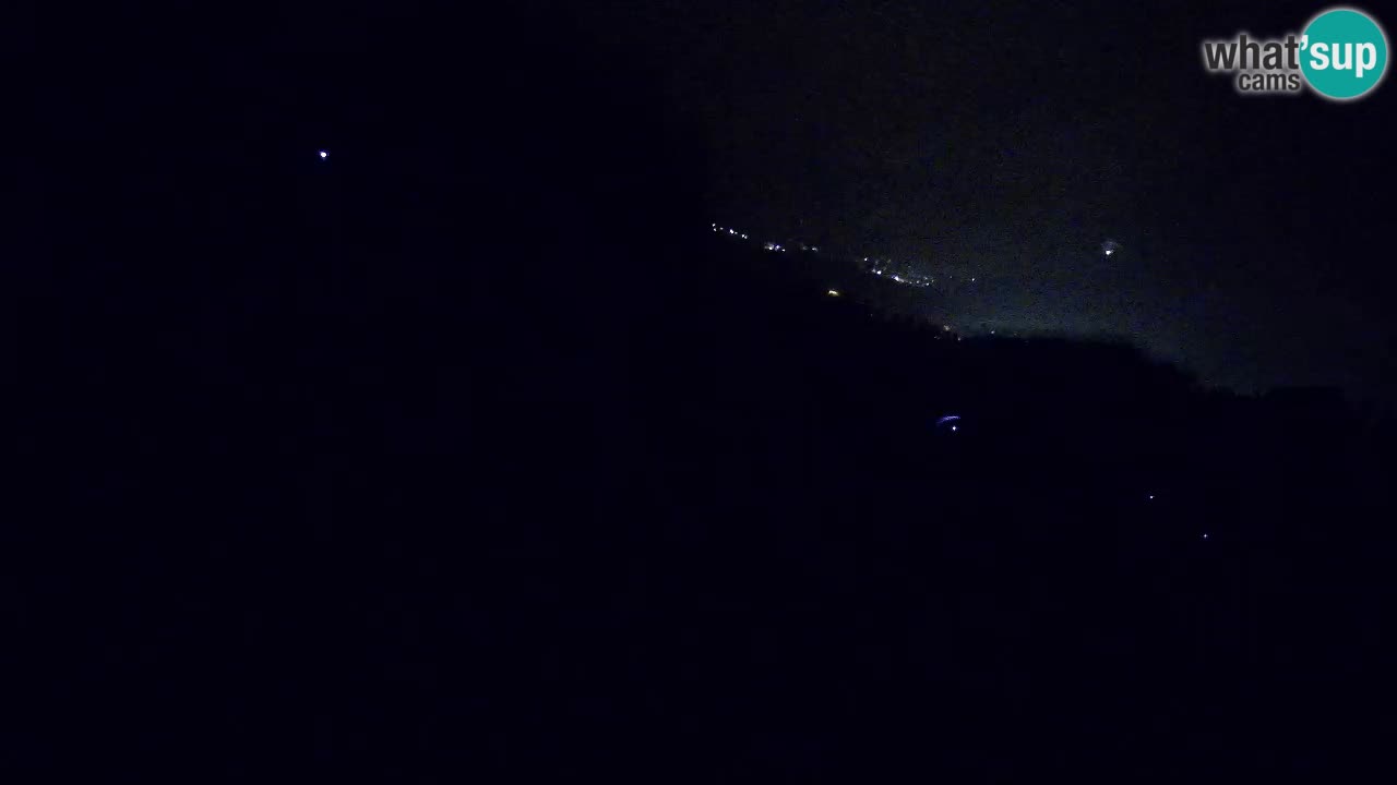 Smučišče Bukovnik