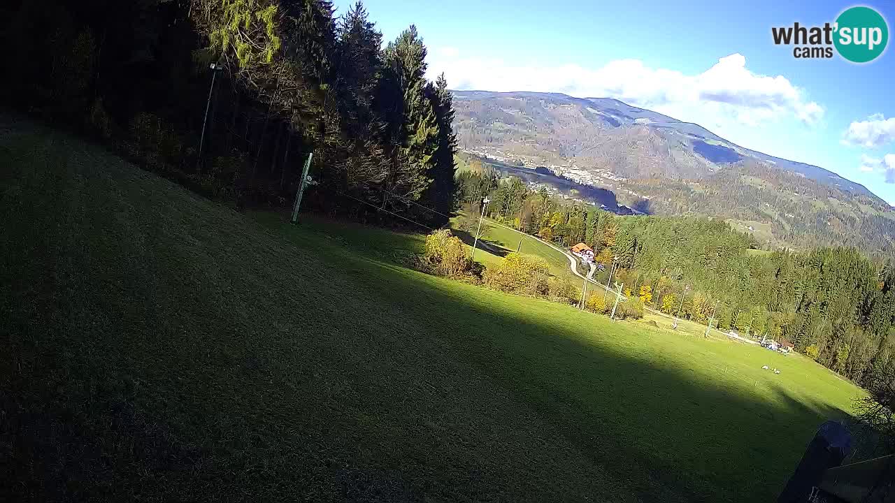 Station ski Bukovnik