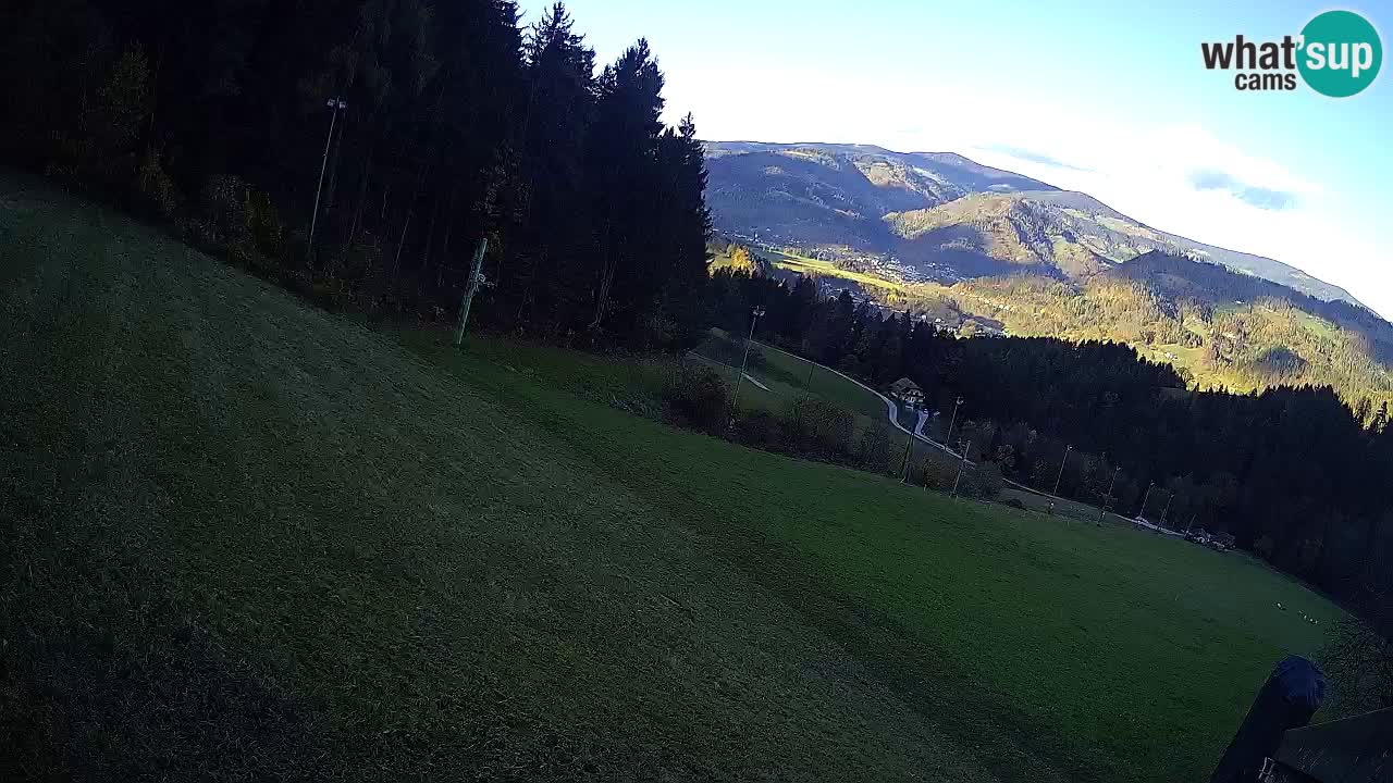 Live webcam Ski center Bukovnik