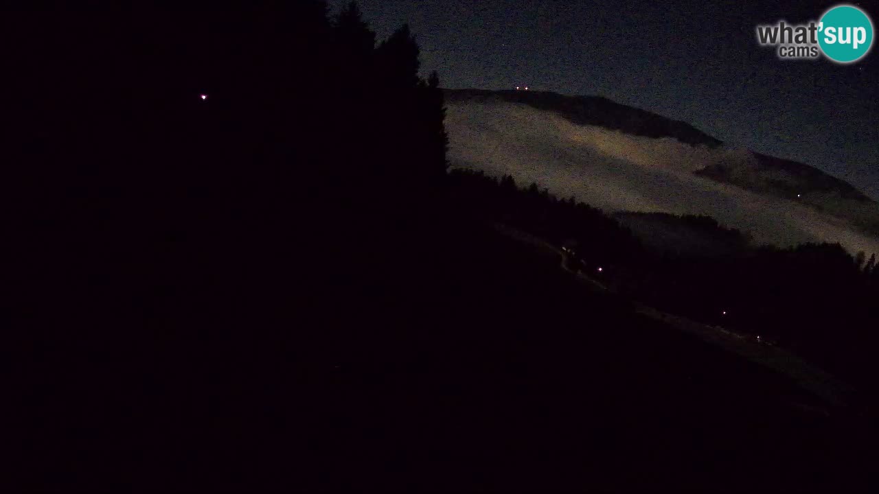 Station ski Bukovnik