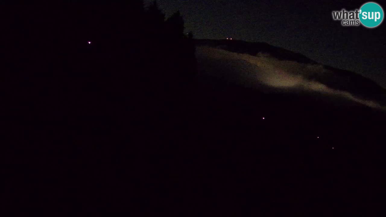 Station ski Bukovnik