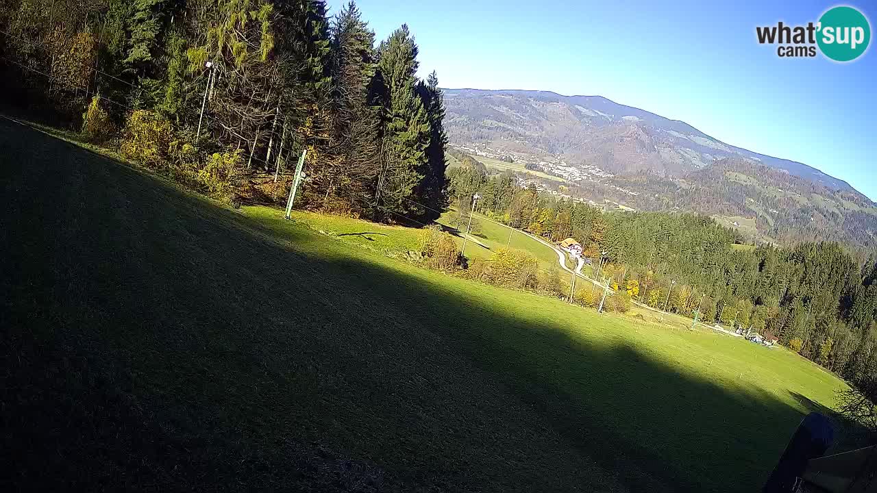 Smučišče Bukovnik