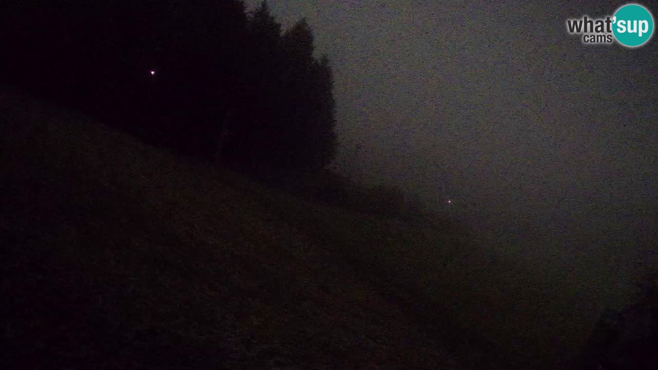 Smučišče Bukovnik