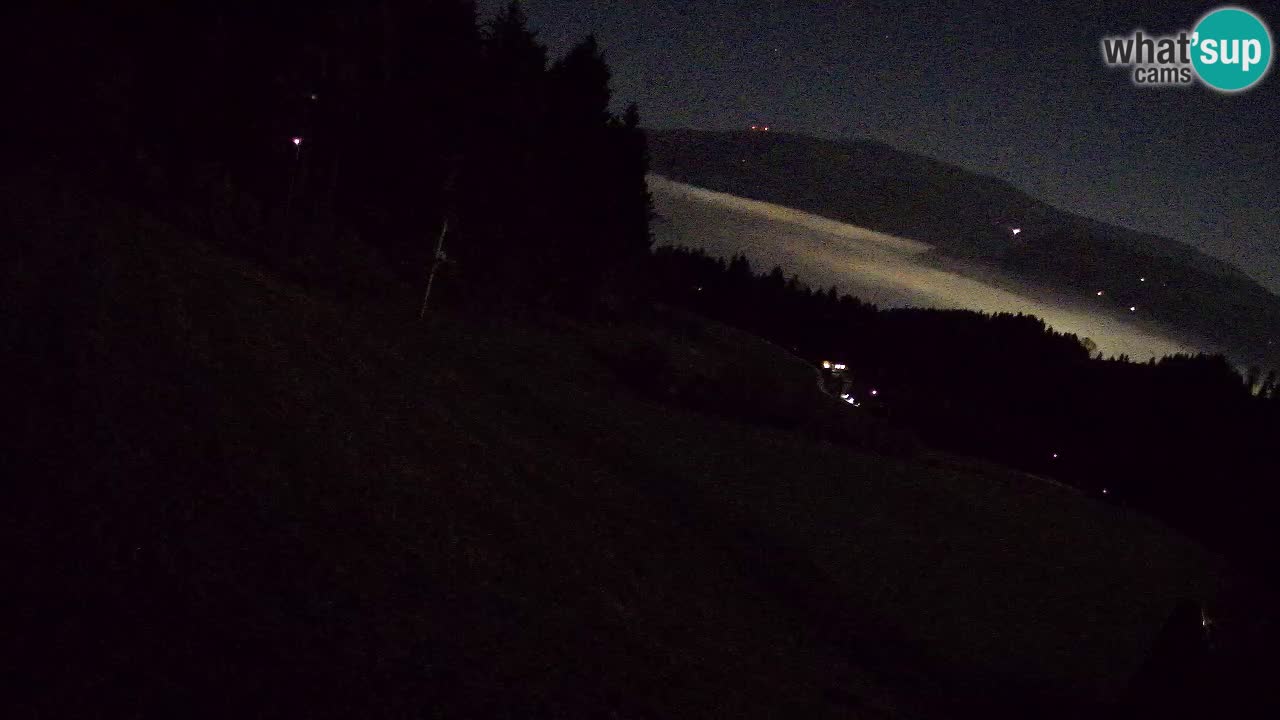 Live webcam Ski center Bukovnik