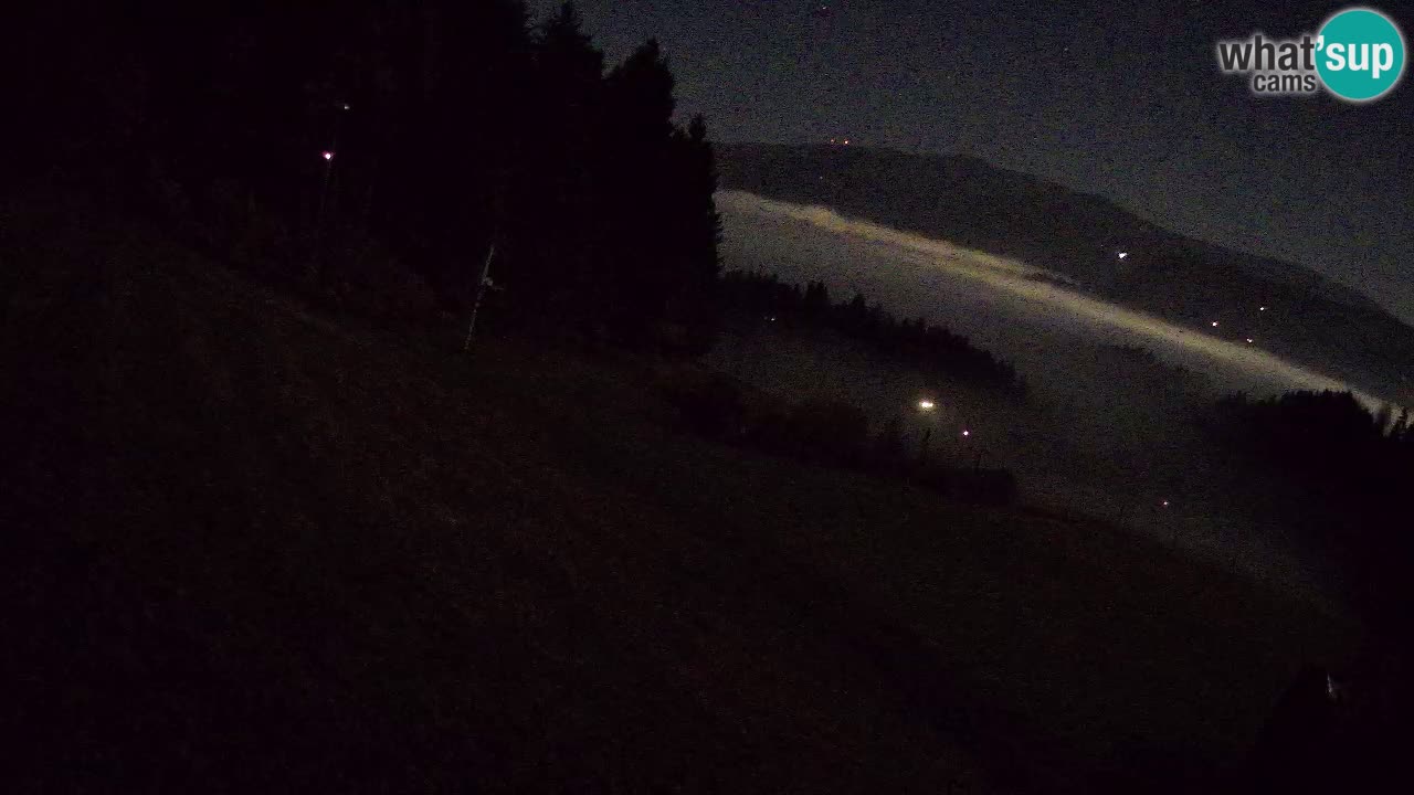 Station ski Bukovnik