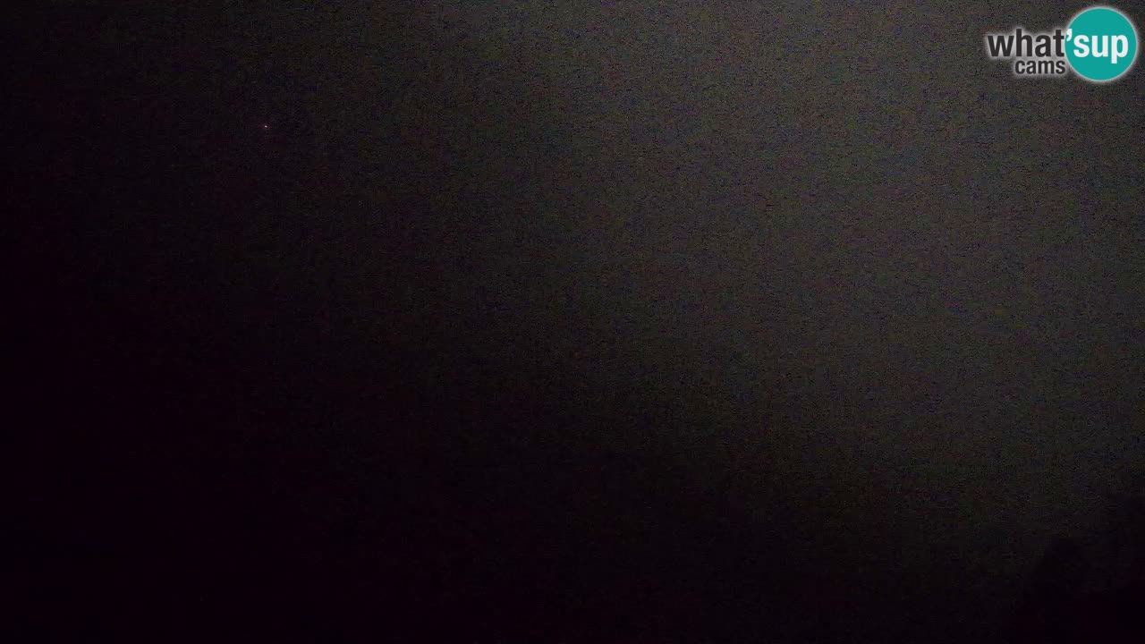 Stazione sciistica Bukovnik