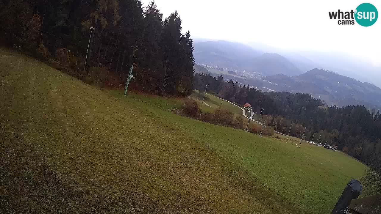 Live webcam Ski center Bukovnik